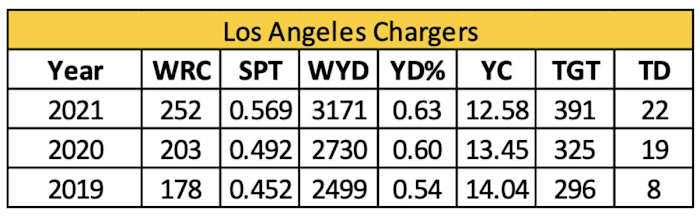 Screen Shot 2022-06-07 at 8.11.09 AM